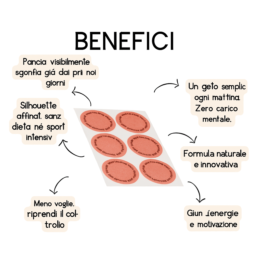 MyPatch Dimagrante®